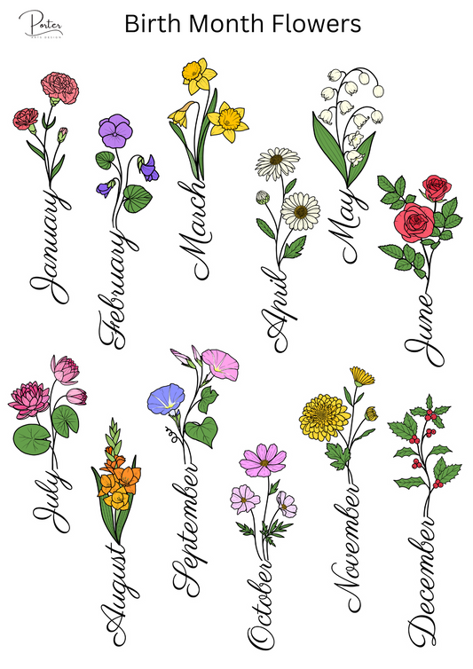 *TANGIBLE* Birth Month Flowers Sticker
